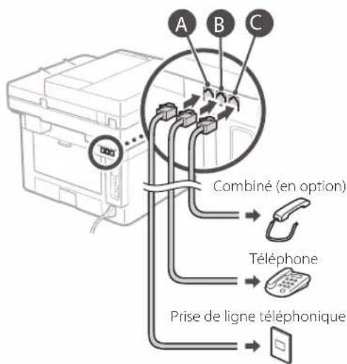CANON iSENSYS MF449X - Avant de commencer la configuration - 5