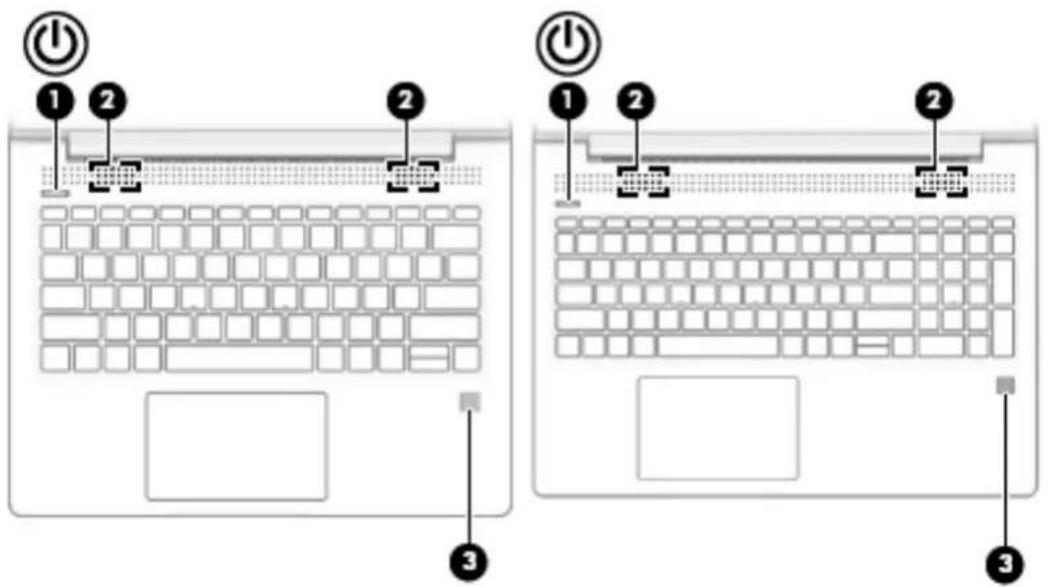 HP ProBook 455R G6 - ปุ่ม ลำโพง และตัวอ่านลายนี้วมือ - 1