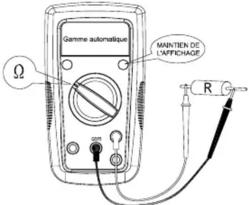 FLUKE AM500EUR - Mesures de résistance - 1