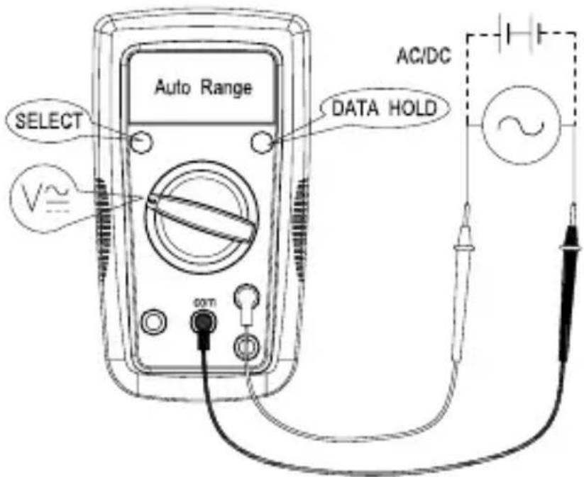 FLUKE AM500EUR - AC- en DC-spanning meten - 1