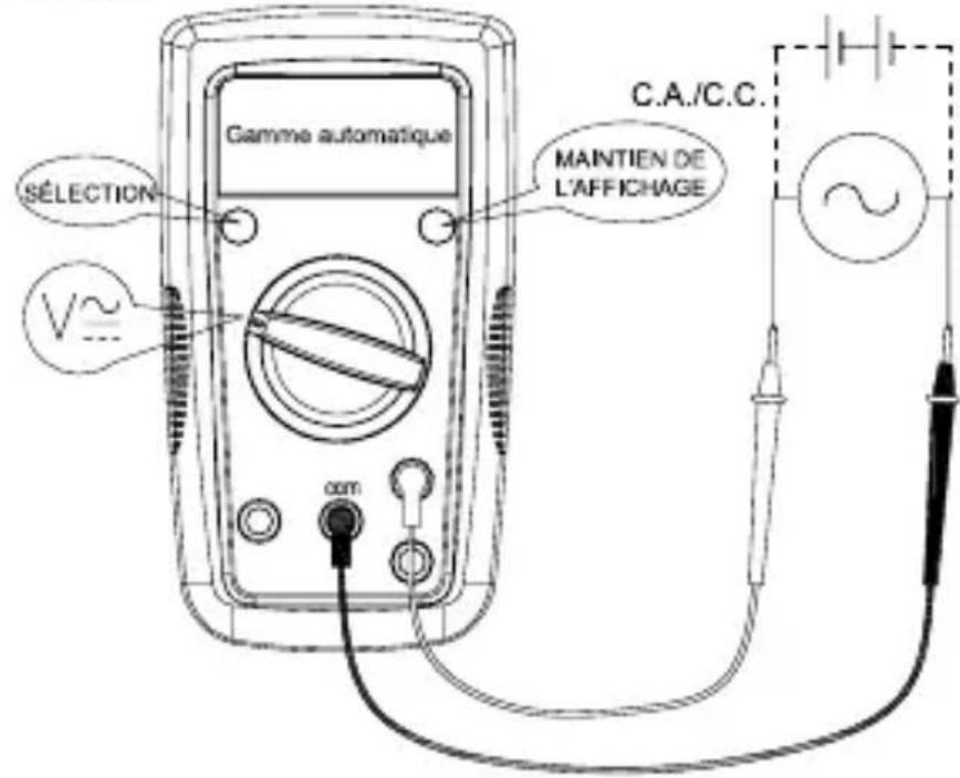 FLUKE AM500EUR - Mesure de tension alternative et continue - 1