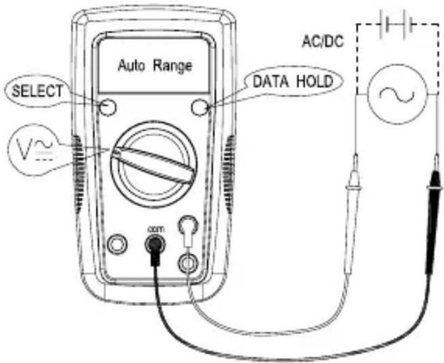 FLUKE AM500EUR - AC- ja DC-jännitteen mittaaminen - 2