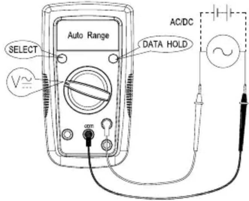 FLUKE AM500EUR - Measuring AC and DC Voltage - 1