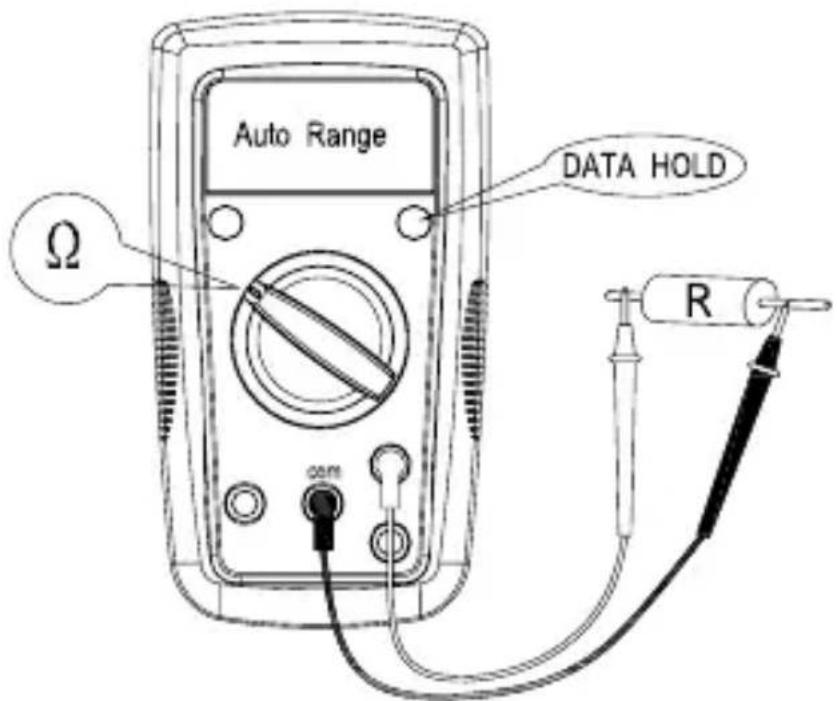 FLUKE AM500EUR - Måling af modstand - 1