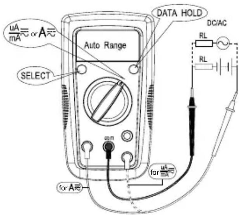 FLUKE AM500EUR - Batteritest - 2