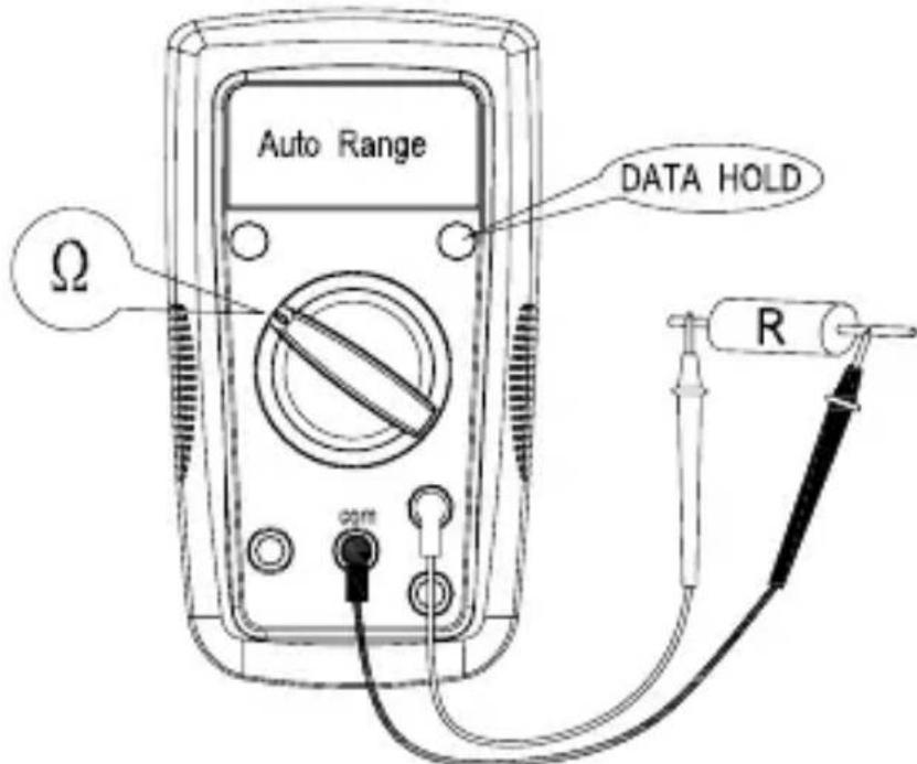 FLUKE AM500EUR - Measuring Resistance - 1