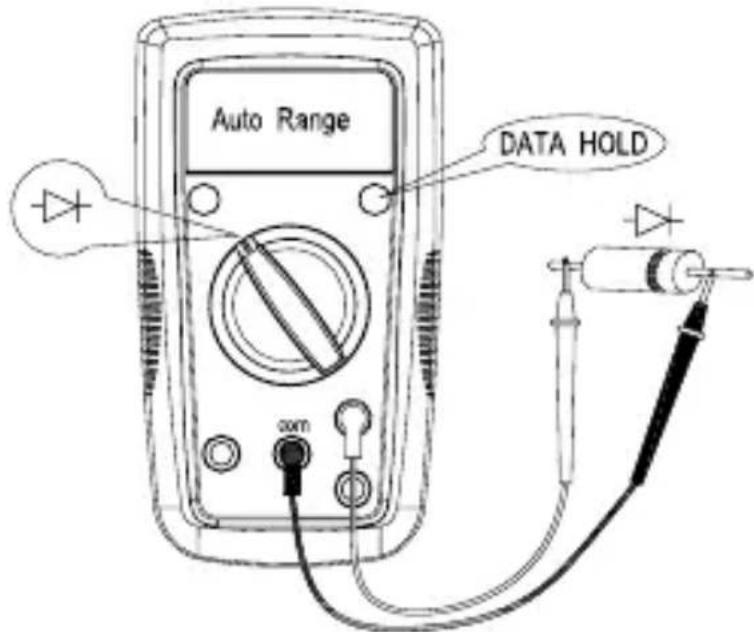 FLUKE AM500EUR - Dioda pomiaru - 1