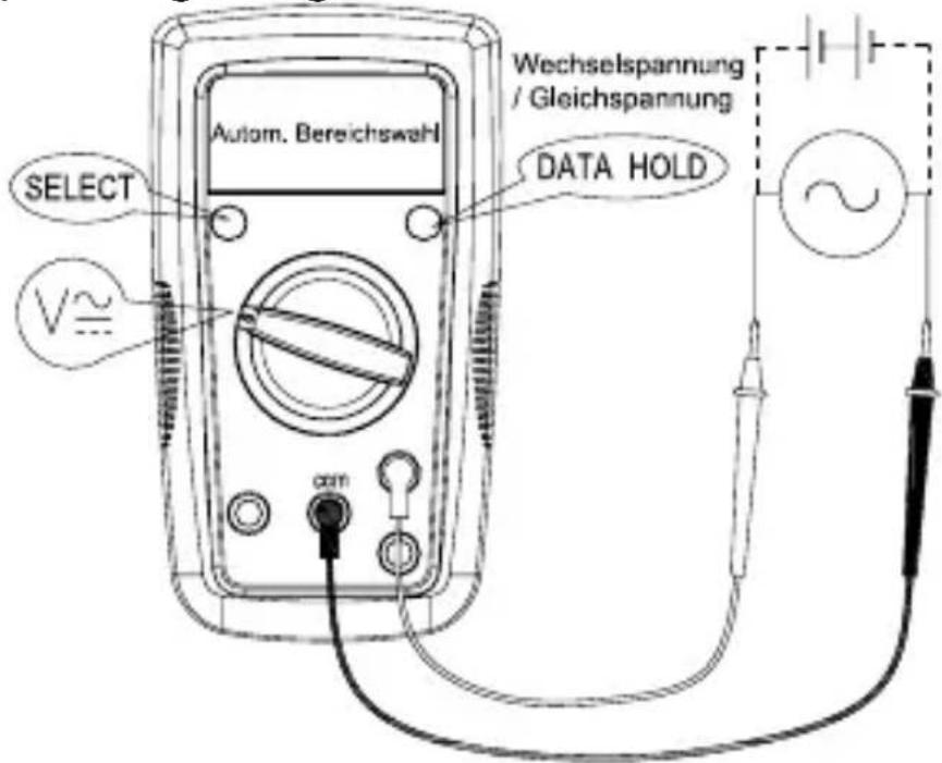 FLUKE AM500EUR - Messen von Wechselspannung und Gleichspannung - 1