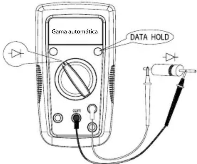 FLUKE AM500EUR - Medicao de diodos - 1