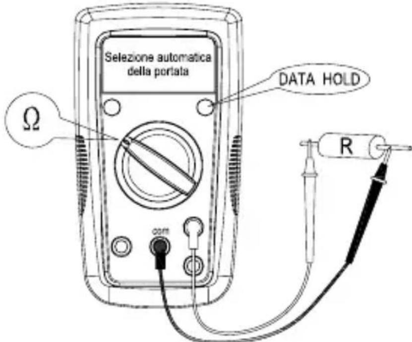 FLUKE AM500EUR - Misure di resistenza - 1