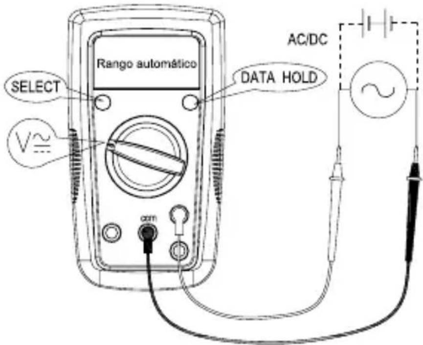 FLUKE AM500EUR - Medicina de tension de CA y CC - 1