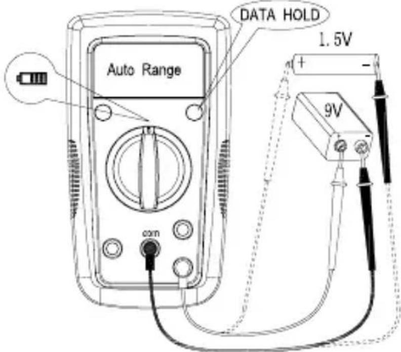 FLUKE AM500EUR - Batterijtest - 1