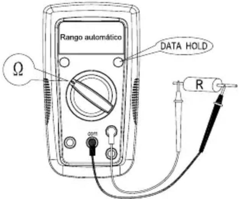 FLUKE AM500EUR - Medicina de resistencia - 1