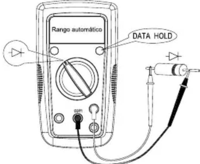 FLUKE AM500EUR - Medicina de diodos - 1