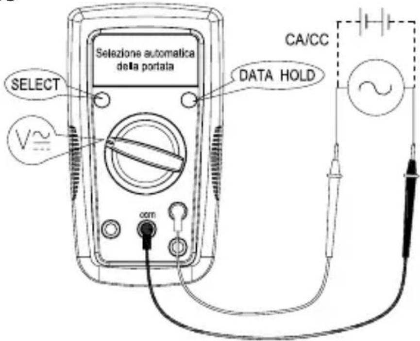 FLUKE AM500EUR - Misure di tensione CA e CC - 1