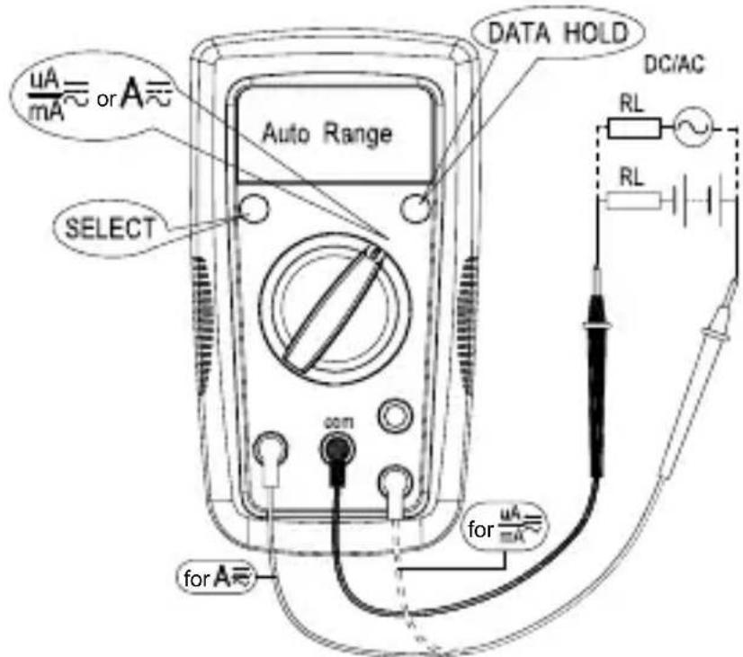 FLUKE AM500EUR - AC- en DC-stroom meten - 1