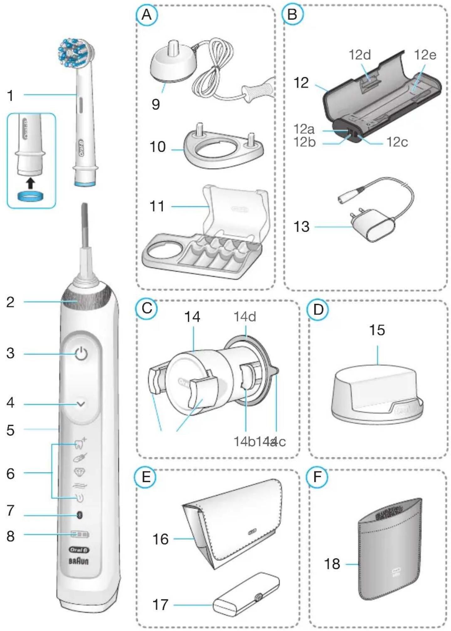 ORAL-B Genius 10200W - 1