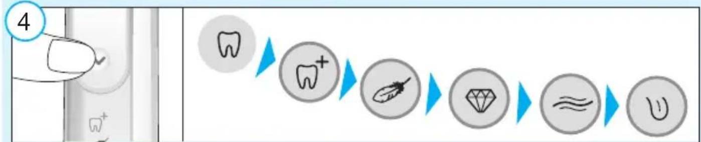 ORAL-B Genius 10200W - 5