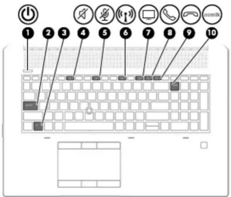 HP ZBook 17 G6 - ไฟแสดงสถานะ - 1