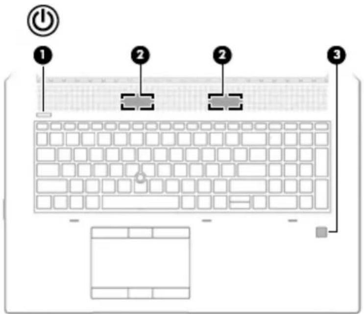 HP ZBook 17 G6 - ปุ่ม ลำโพง และตัวอ่านลายนี้วมือ - 1