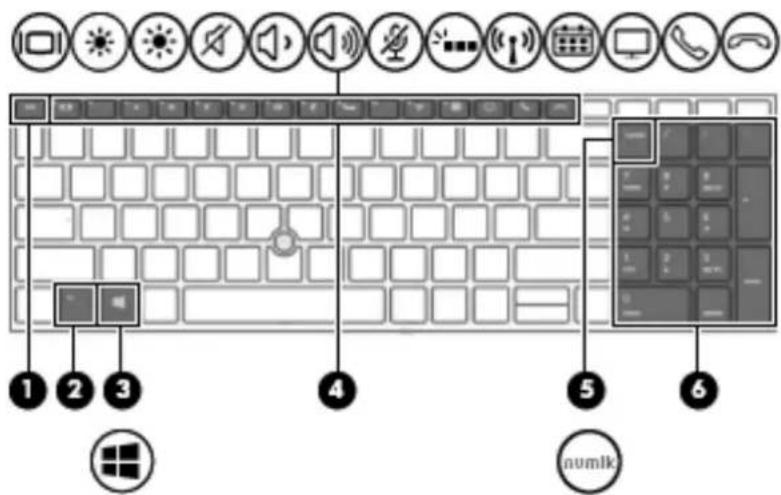 HP ZBook 17 G6 - แป้นพิเศษ - 1