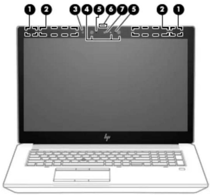 HP ZBook 17 G6 - ด้านช้าย - 6