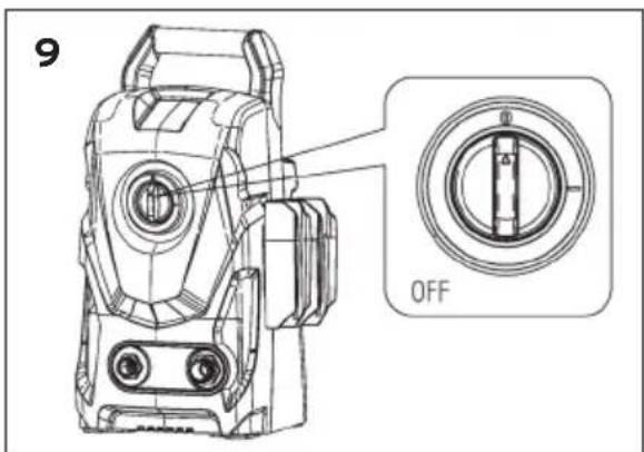 Gamma HDR2110 - Let op! - 7