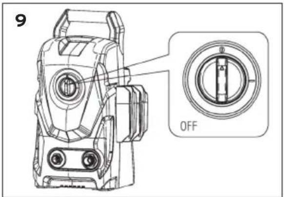 Gamma HDR2110 - Attention! - 10