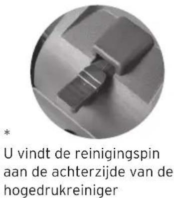 Gamma HDR2110 - ONDERDELEN - 1