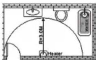 Livington Handy Heater - BELANGRIJKE VEILIGHEIDSINSTRUCTIES - 1