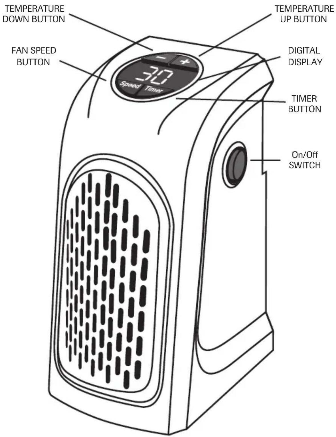 Livington Handy Heater - KNOW YOUR LIVINGTON HANDY HEATER - 1