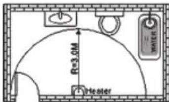 Livington Handy Heater - CONSIGNES DE SÉCURITÉ IMPORTANTES - 1