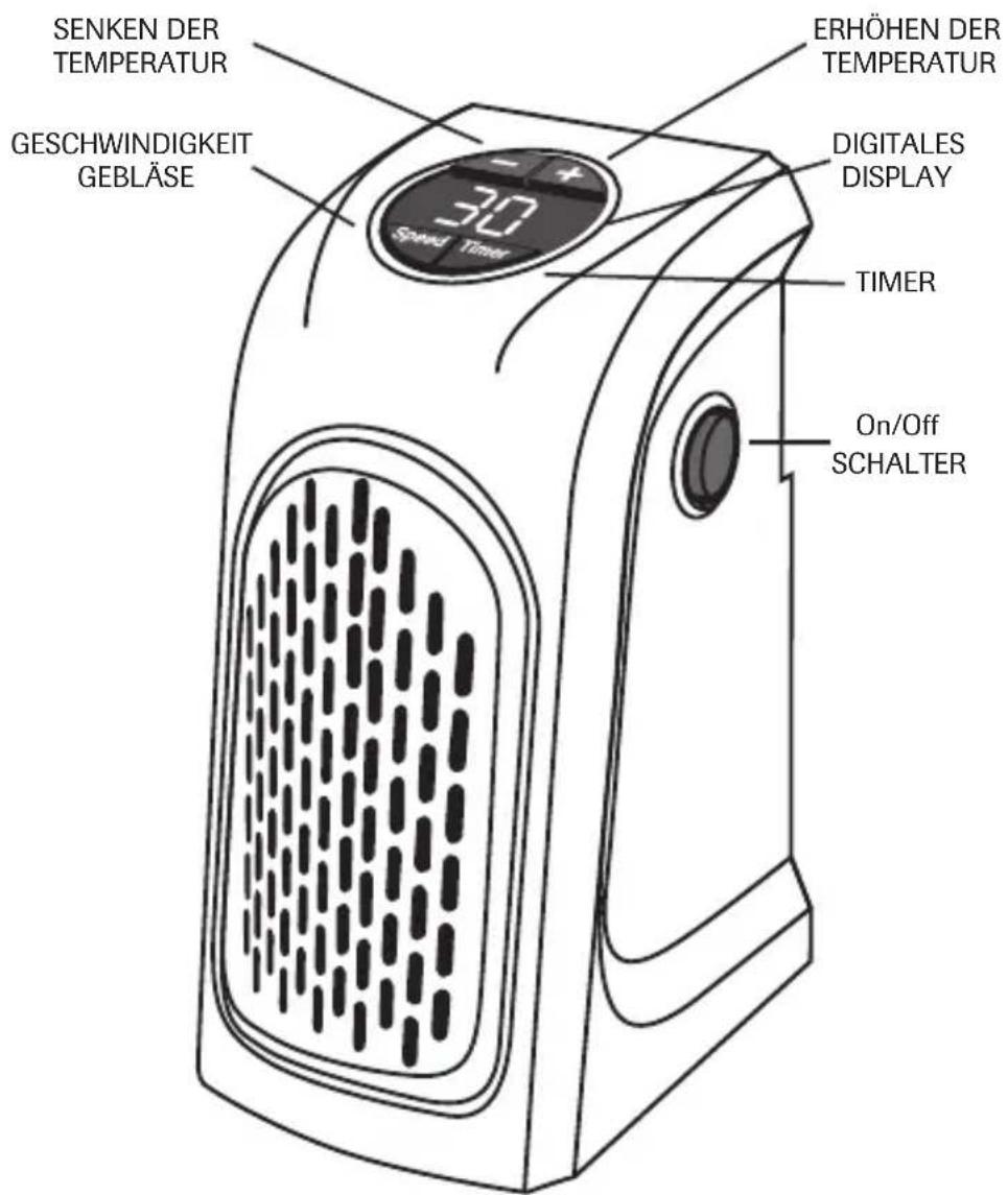 Livington Handy Heater - WICHTIGE SICHERHEITSHINWEISE - 2
