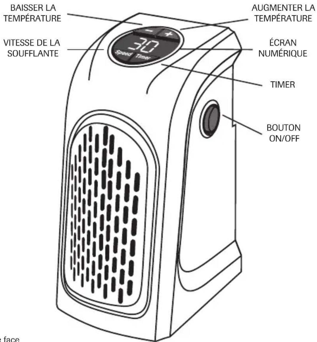 Livington Handy Heater - CONSIGNES DE SÉCURITÉ IMPORTANTES - 2