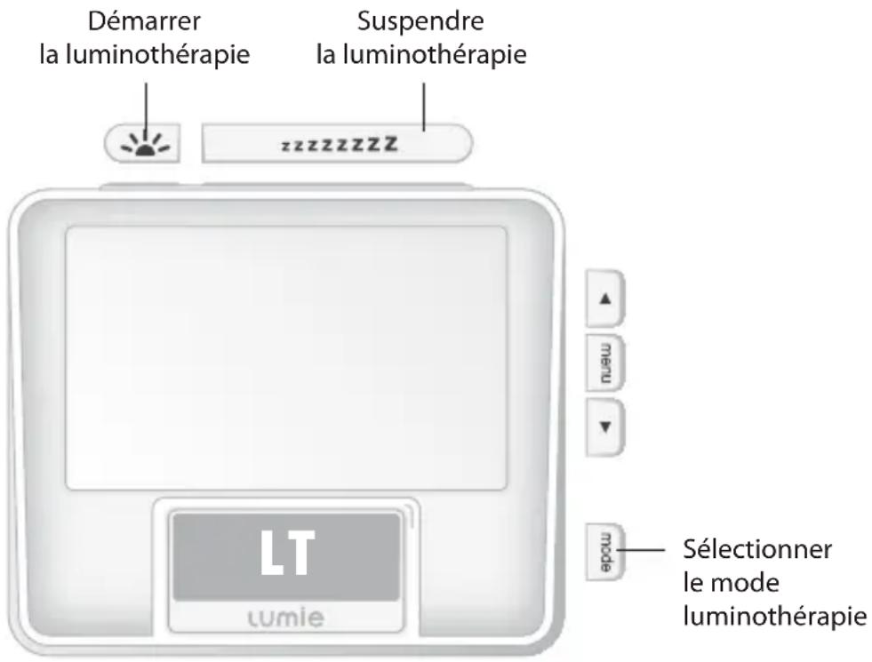 LUMIE Zest - Pour commencer une session de luminothérapie - 1