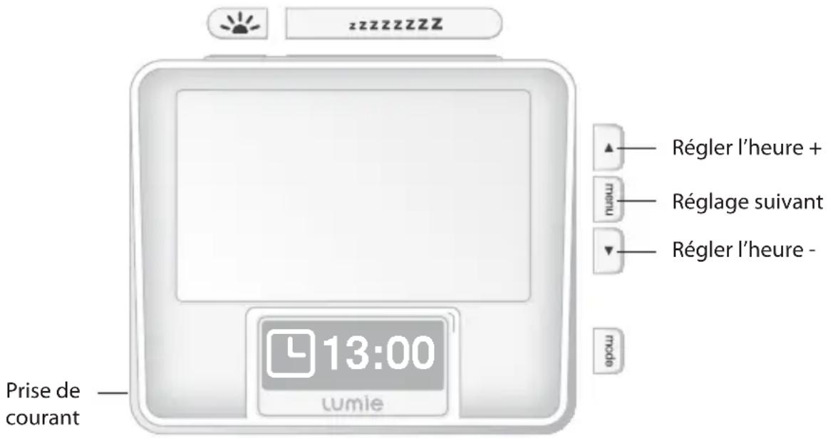 LUMIE Zest - Mise en place - 1