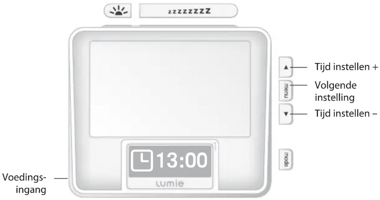 LUMIE Zest - Voorbereidingen voor het gebruik - 1