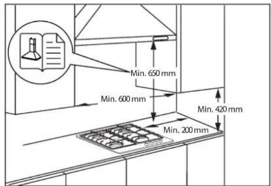 HOTPOINT FTGHG 641 DHA(BK) - DIMENSOES E DISTANCIAS A SEREM MANTIDAS - 2