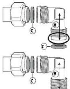 HOTPOINT FTGHG 641 DHA(BK) - ELECTRICAL CONNECTION - 2