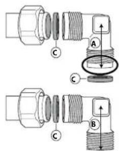 HOTPOINT FTGHG 641 DHA(BK) - CONEXION ELECTRICA - 2