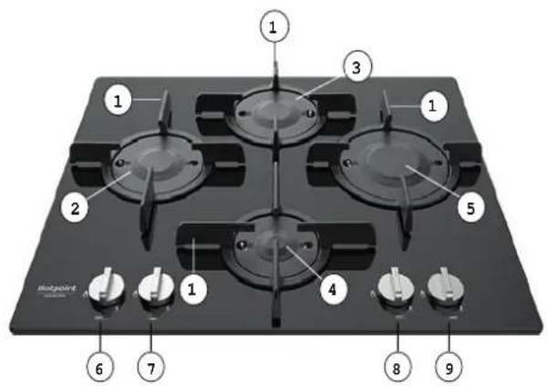HOTPOINT FTGHG 641 DHA(BK) - DESCRIPCION DEL PRODUCTO - 1