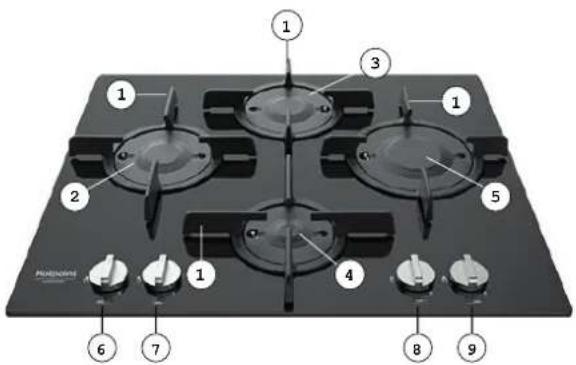 HOTPOINT FTGHG 641 DHA(BK) - DESCRIPTION DU PRODUIT - 1