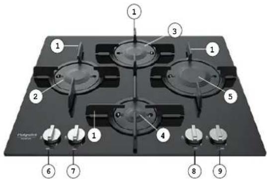 HOTPOINT FTGHG 641 DHA(BK) - DESCRIÇÃO DO PRODUCTO - 1
