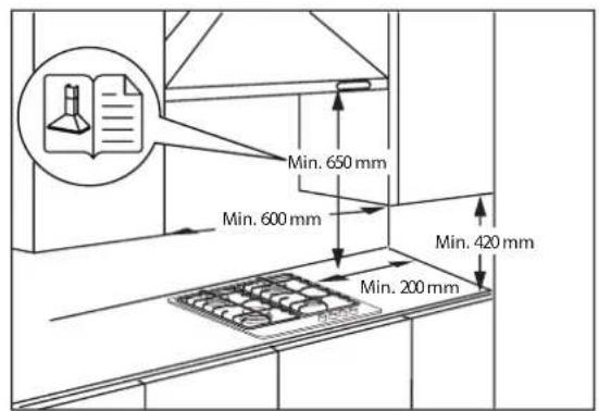 HOTPOINT FTGHG 641 DHA(BK) - DIMENSIUNI SI DISTANTE DE RESPECTAT - 2