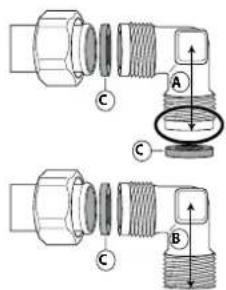 HOTPOINT FTGHG 641 DHA(BK) - LIGACAO ELECTRICA - 2