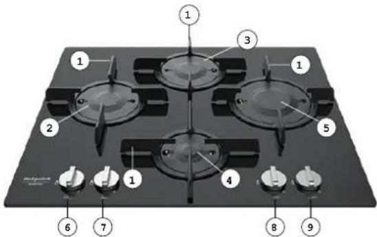 HOTPOINT FTGHG 641 DHA(BK) - DESCRIEREA PRODUSULUI - 1