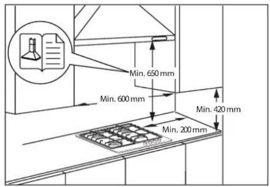 HOTPOINT FTGHG 641 DHA(BK) - DIMENSIONES Y DISTANCIAS QUE DEBEN RESPETARSE - 2