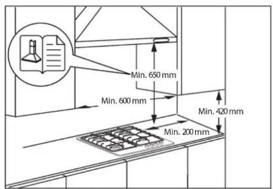 HOTPOINT FTGHG 641 DHA(BK) - DIMENSIONS ET DISTANCES A RESPECTER - 2