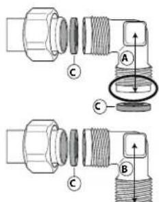 HOTPOINT FTGHG 641 DHA(BK) - CONECTARE ELECTRICA - 2