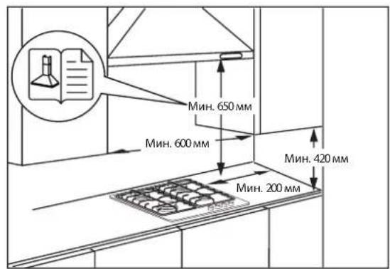 HOTPOINT FTGHG 641 DHA(BK) - PO3MIPNA BIDCTAHI,AKNX CIIID DOTPUMYBATNCA - 2